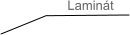 Laminát